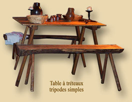Table � tr�teaux