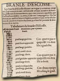 Explication du branle d'escosse