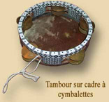 Tambour sur cadre  cymbalettes